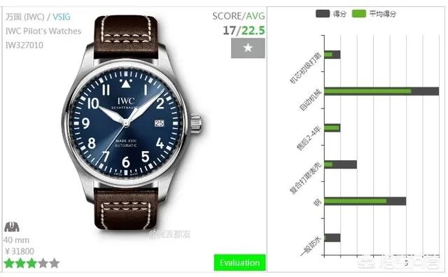 iwc手表价格官网价格