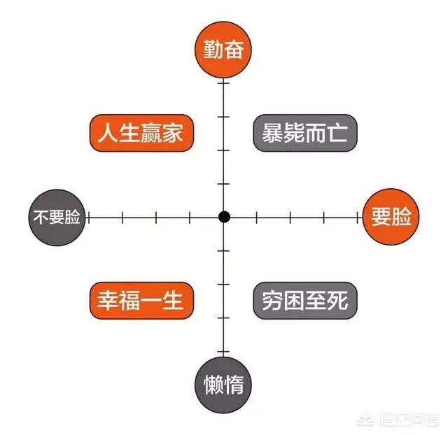 ERP是什么意思？