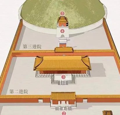 明朝皇陵真的没有被盗吗 真相确实如此吗