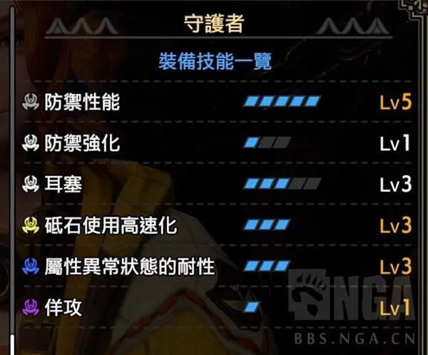 《怪物猎人崛起》曙光铳枪详细开荒攻略 全弹流铳枪开荒线路