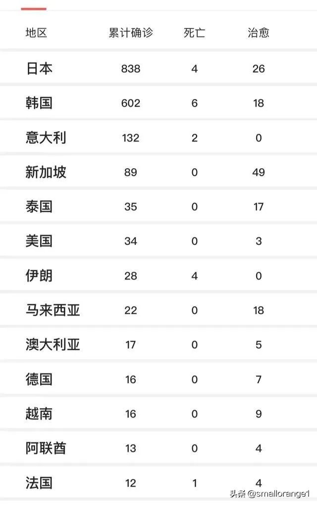 奥运会有可能取消吗