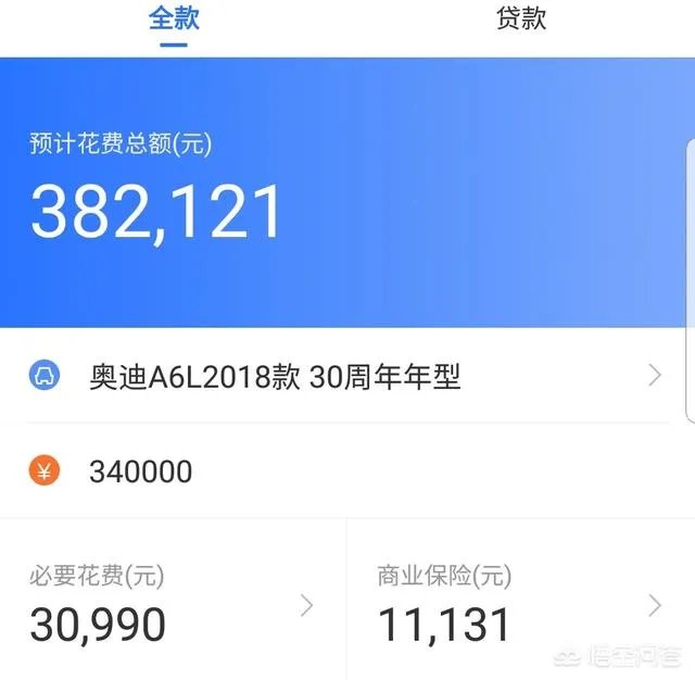 奥迪a6目前什么价格？值得买吗？