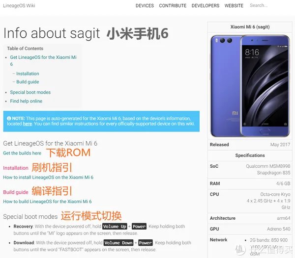 一张图，带你玩转安卓刷机！