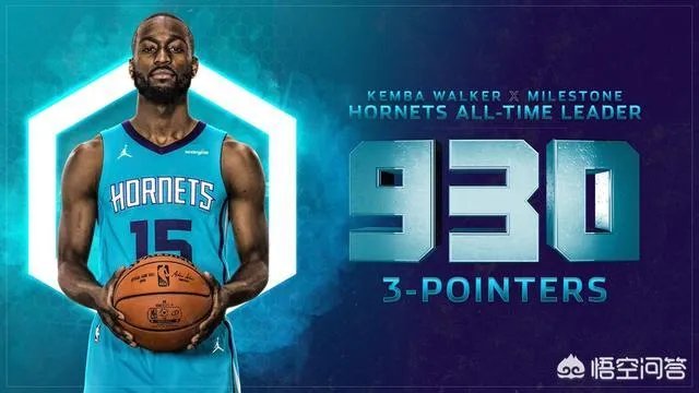 对于肯巴·沃克，大家怎么看？