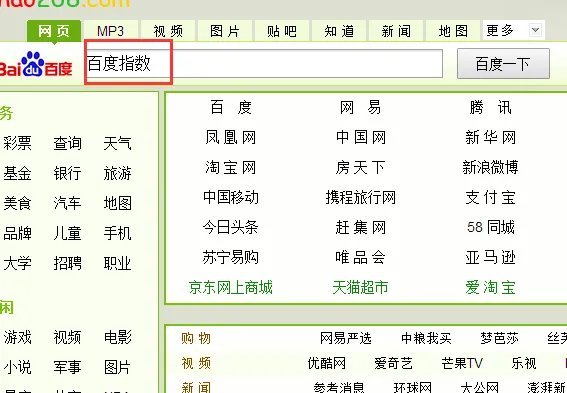 百度指数是什么？怎么查看？