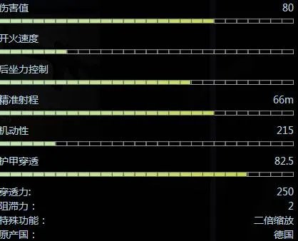 《CS：GO》G3SG1图鉴介绍