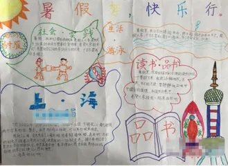快乐暑假手抄报写些什么