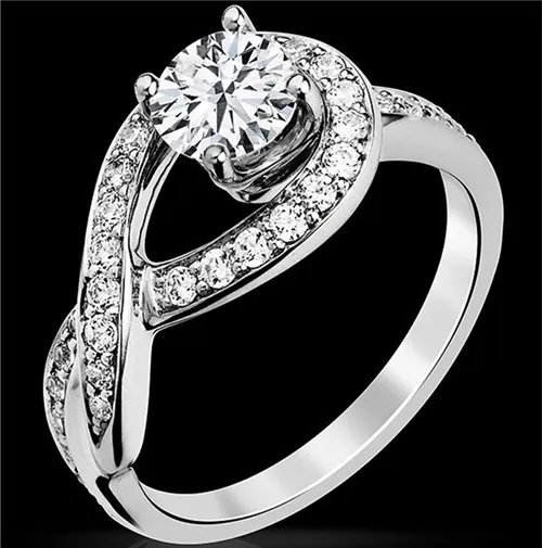 美国戒指尺寸对照表 中美戒指尺寸怎样换算