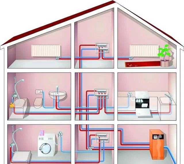 独立供暖和集中供暖的区别有哪些
