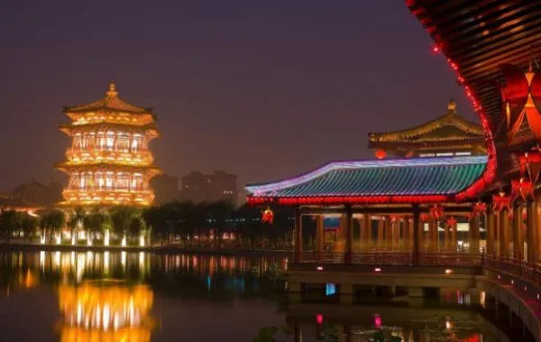 中国六大古都是什么？