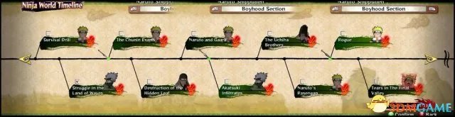 火影忍者：究极风暴3 PC版 白金奖杯重点攻略