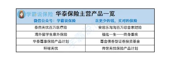 华泰保险怎么样？