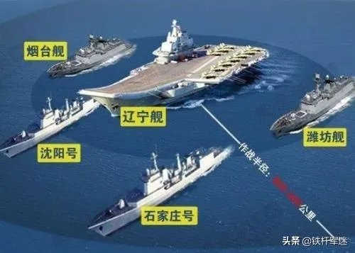 国产航母已经进行海试，中国将进入双航母时代，这对于中国海军来讲意味着什么？