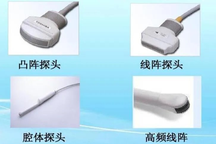 b超探头有哪几种图片