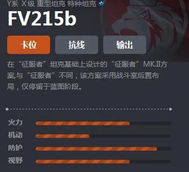 《坦克世界》Y系重坦FV215b介绍