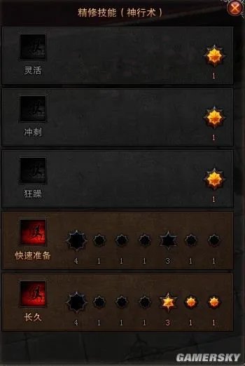 《斗战神》棍猴现阶段加点配置心得