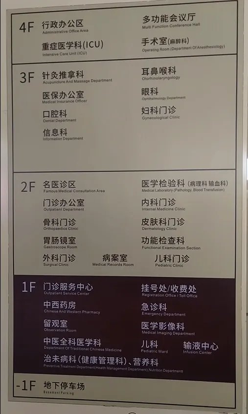 提前熟悉就诊流程，看病少走弯路_广州中医药大学第三附属医院