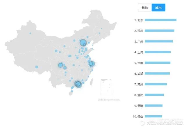 懂车帝汽车之家