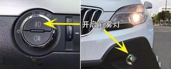 前雾灯和后雾灯标志图,汽车雾灯标志