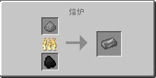 我的世界钢锭怎么做