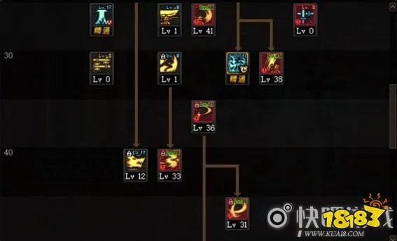 DNF100级剑神刷图加点推荐