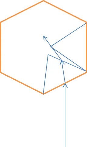 浙大隐身衣是怎么做的呀