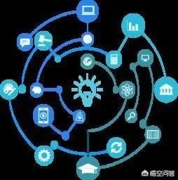 网络与新媒体专业怎么样？