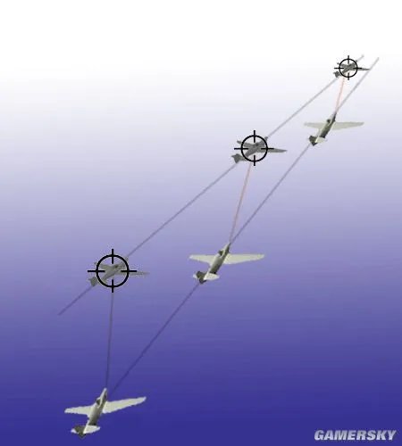 战争雷霆空战入门进阶教程 空战机动战术详解