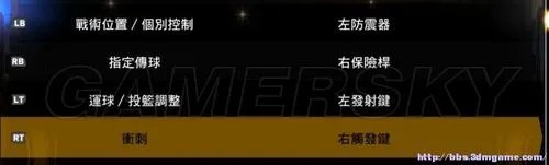 《NBA 2K13》图文攻略