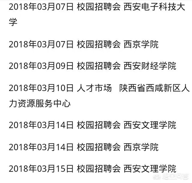近期陕西哪些高校有校园招聘会？