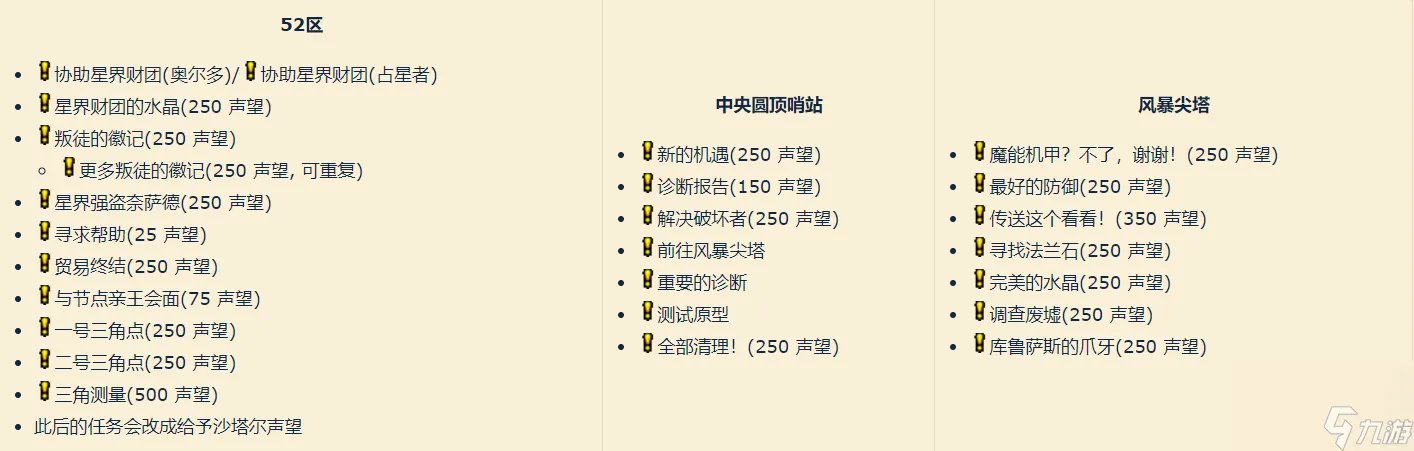 魔兽世界星界财团声望怎么刷 星界财团声望获取指南 专家说