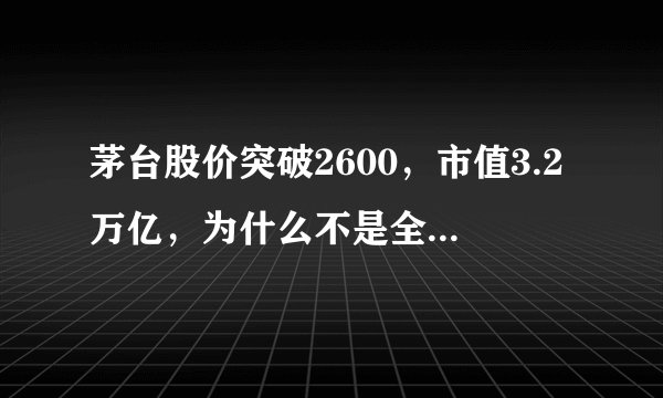 茅台股价突破2600，市值3.2万亿，为什么不是全球第一？