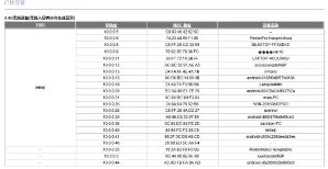 家里网速太慢了？教你几招提提速