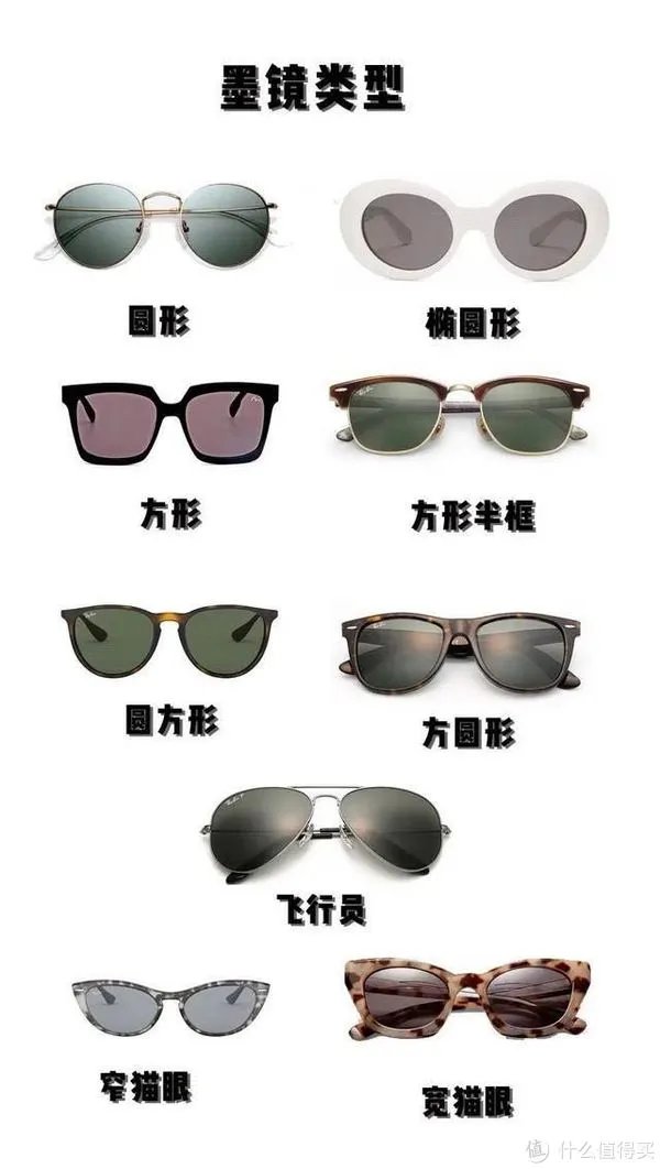 5种不同脸型分析+爆款推荐！根据脸型，挑选适合自己的太阳镜！