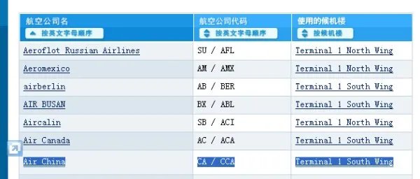 ca930航班在成田机场哪个航站楼