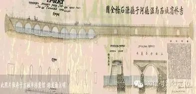 为什么吉林温德桥在吉林省历史发展上那么重要？