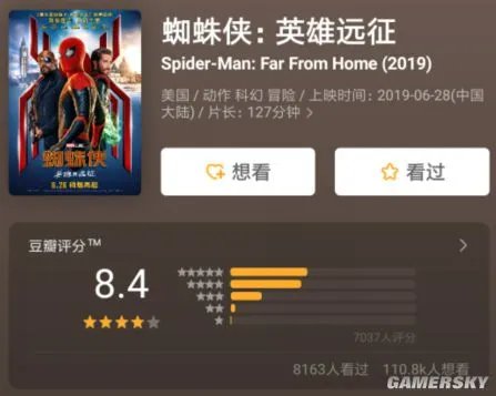 《蜘蛛侠：英雄远征》观众口碑炸裂级好评 豆瓣8.4、猫眼9.2