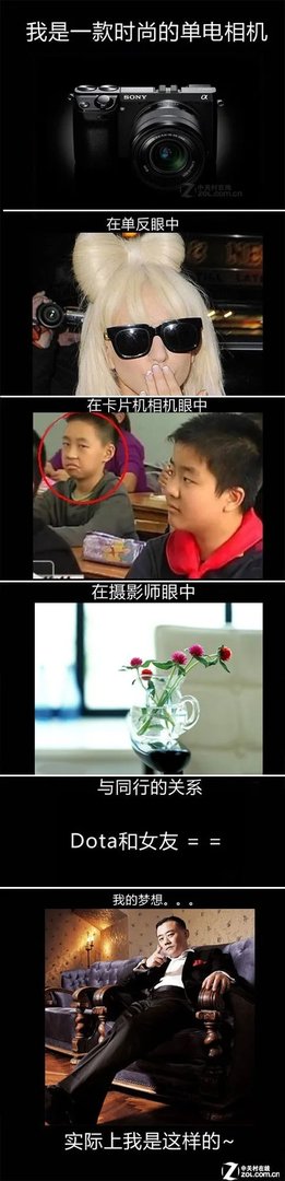 各种相机眼中体 影像诊所春季会诊2.0版