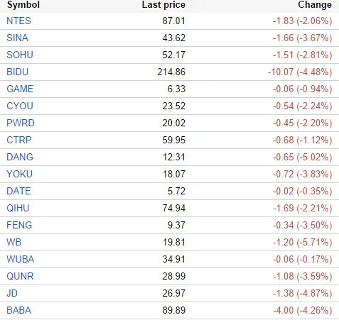 周一超的人物经历