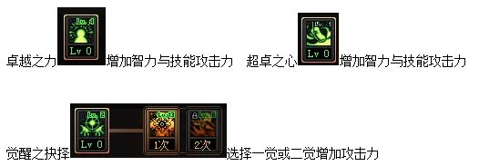 DNF炽天使100级加点