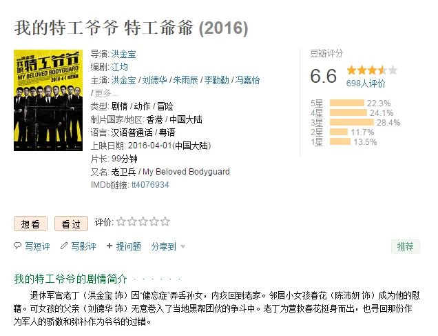 我的特工爷爷在豆瓣的评分是多少
