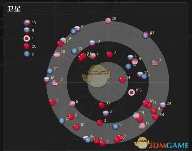 北斗导航系统连接教程