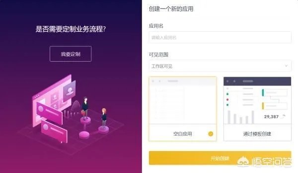 ERP是什么意思？
