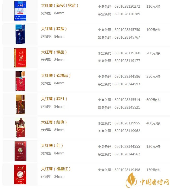 大红鹰香烟价格表图片 大红鹰多少钱一包