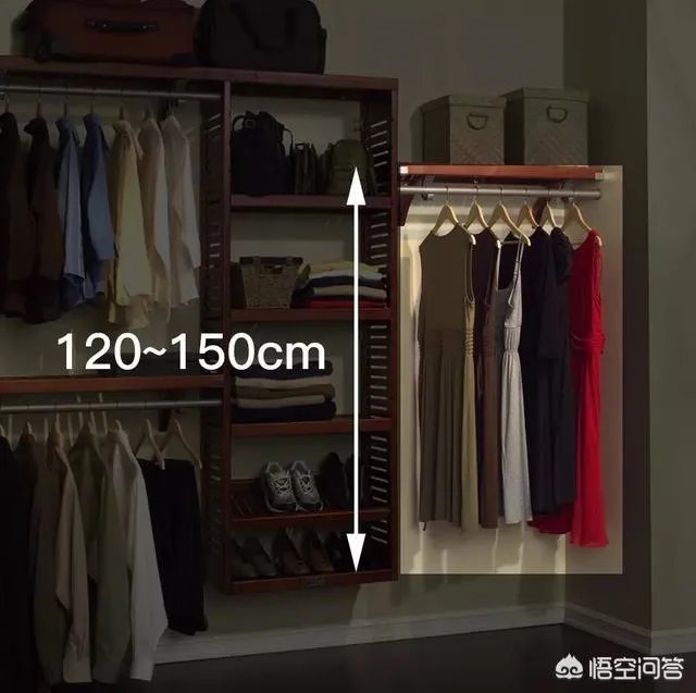 衣柜格局设计有哪些建议？