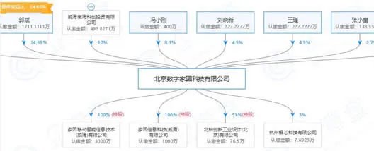 王楠接机暴露家底什么情况：王楠老公郭斌资料简介