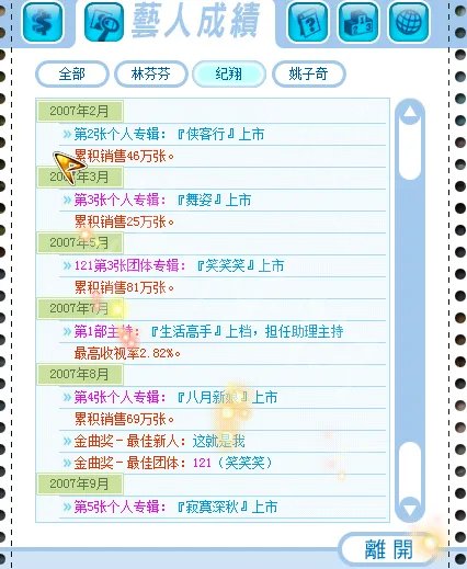 《明星志愿3》六大国际通告攻略流程 两艺人完成六大国际通告方法