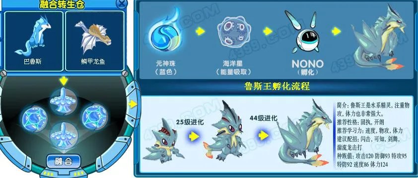 鲁斯王怎么获得