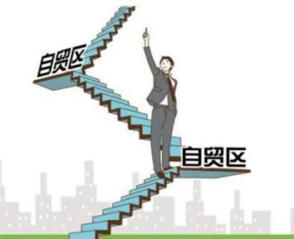 中国有哪些自由贸易区？