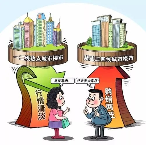 去库存政策有哪些